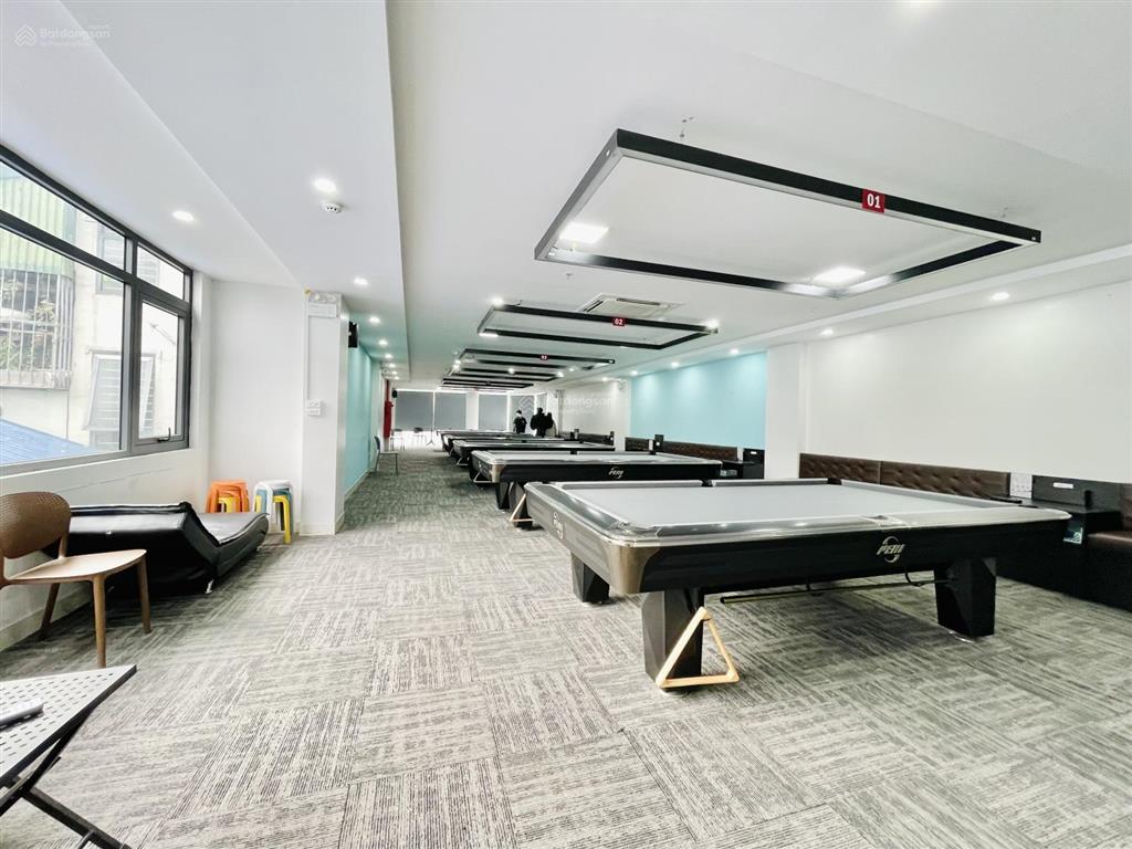 Chính chủ cho thuê sàn mặt phố hoàng cầu  đống đa 185m2 đẹp keng giá chỉ 40triệu ô tô đỗ cửa free