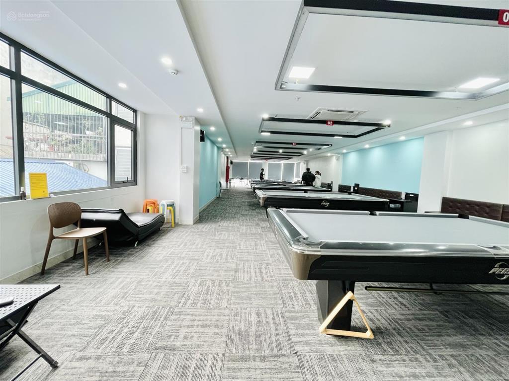 Chính chủ cho thuê sàn mặt phố hoàng cầu  đống đa 185m2 đẹp keng giá chỉ 40triệu ô tô đỗ cửa free