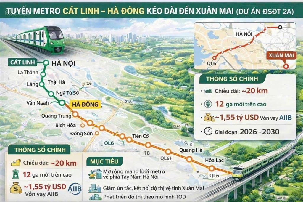 Kđt văn la cơ hội hiếm tại trung tâm hà đông sau gần 10 năm không có dự án mới.