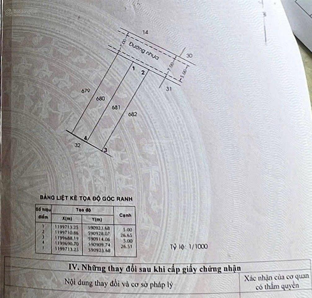 Bán lô đất bà điểm gần chợ đại hải 135m2, giá 3,9 tỷ