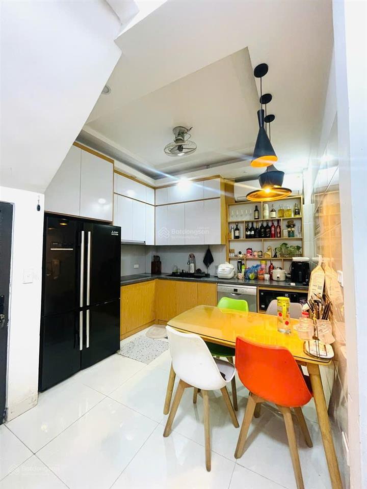 Thanh xuân vũ tông phan 36m2 x 5 tầng mt 3,5m mới ở ngay ko quy hoạch chỉ 7.5 tỷ sổ riêng