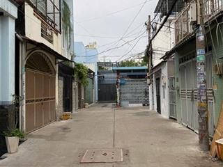 Chính chủ bán nhà hẻm xe hơi đỗ cửa  gửi ace 1% nhận đủ