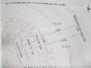 Bán đất khu tái định cư ven biển xã duy nghĩa tp đà nẵng mới( duy nghĩa duy hải) giá chính chủ bán