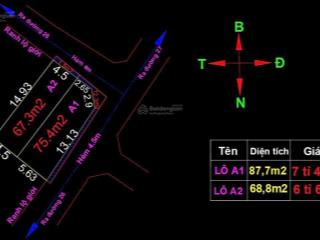 Đất sát gigamall  đường 26  ngang 5.2 x 15.3  hẻm 5m  giá 7ty4