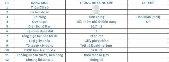 6ty  lô góc 2mt ngang 6.7 x 15m  cách ga metro 800m  linh trung  thủ đức  xe hơi vào