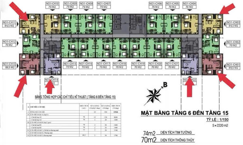 🏙️ BÁN QUỸ CĂN THƯƠNG MẠI UDIC ECOTOWER HẠ ĐÌNH - NGUYỄN XIỂN – THANH TRÌ