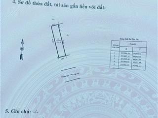 Bán đất chính chủ đối diện công viên tâm linh lạc hồng viên  mặt đường ql6 kỳ sơn