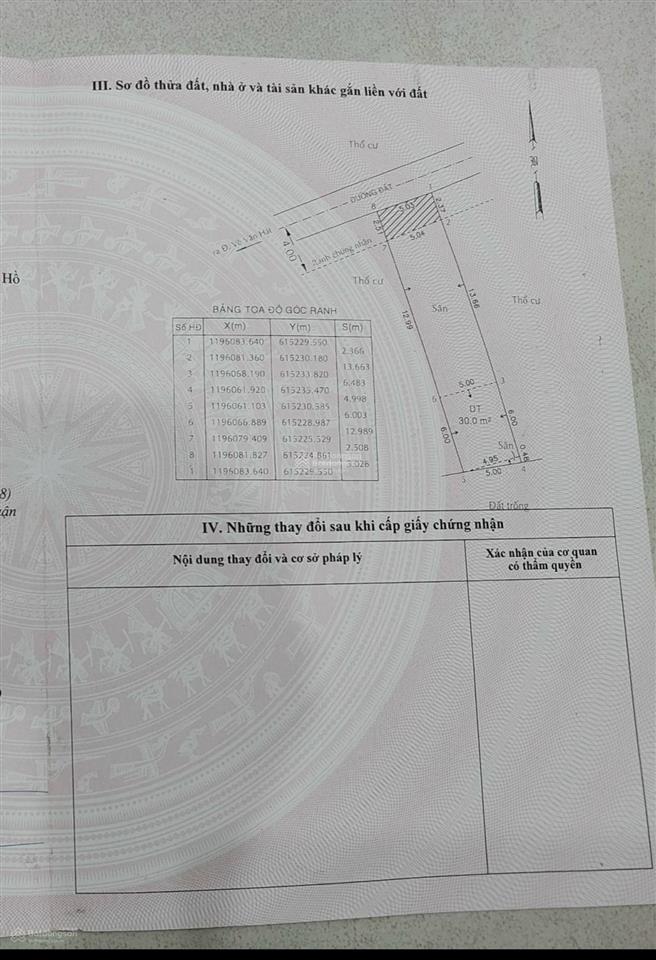Chủ gửi lô đất hiện hữu  mặt tiền võ văn hát vào 70m. p. long trường, q9