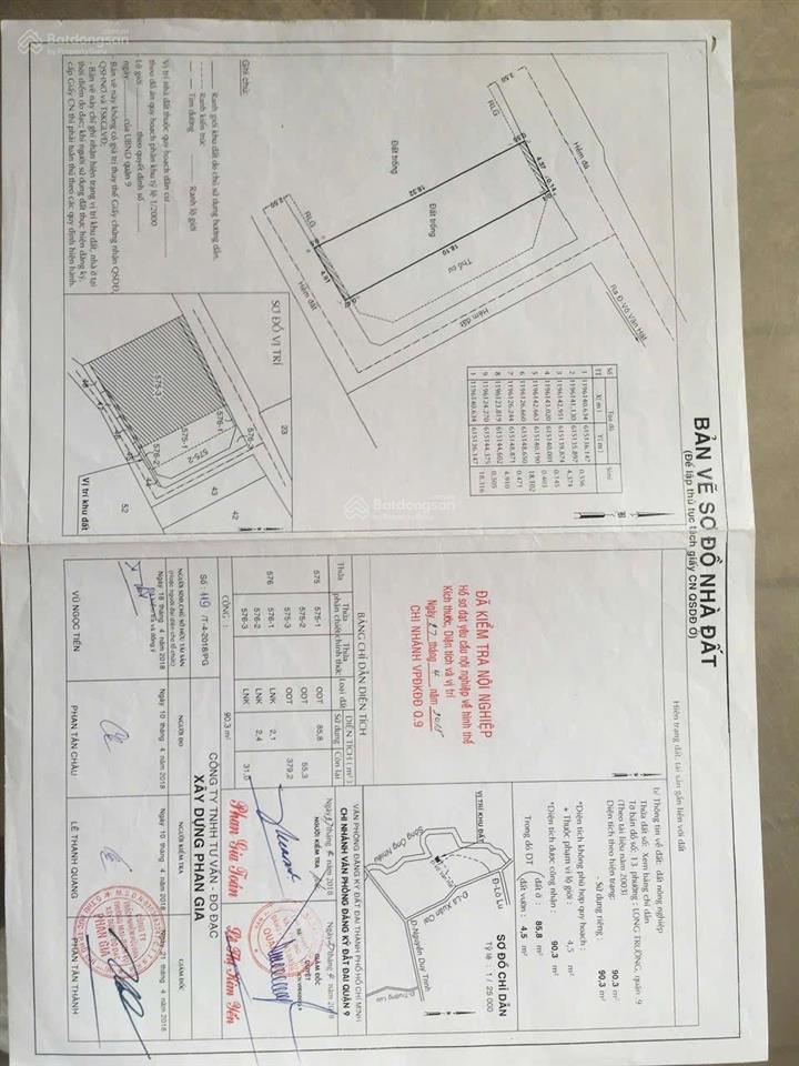 Nc bán đất 2 mặt tiền trước + sau. mặt tiền 218 võ văn hát, p. long trường, q9 gần đh marketting
