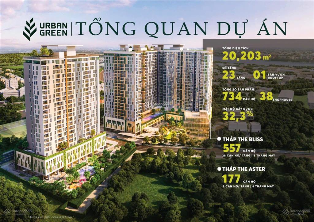 Cho thuê mặt bằng 85m2 shophouse urban green hoàn thiện, miễn phí 1 tháng, giá cố định 2 năm