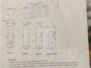 Bán nhà mặt tiền nguyễn minh hoàng  k300  4x20m. 4 tầng  giá rẻ như hẻm  chỉ 14 tỷ