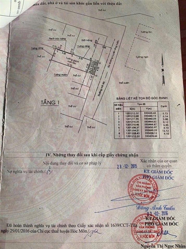 Bán nhà cấp 4 hẻm đường song hành, trứng chánh.3,550 tỷ.  0832 369 ***