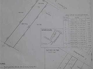 Lô đất mặt tiền trương văn thành ngang 5,5 xây dựng hầm 7 tầng giá ngộp