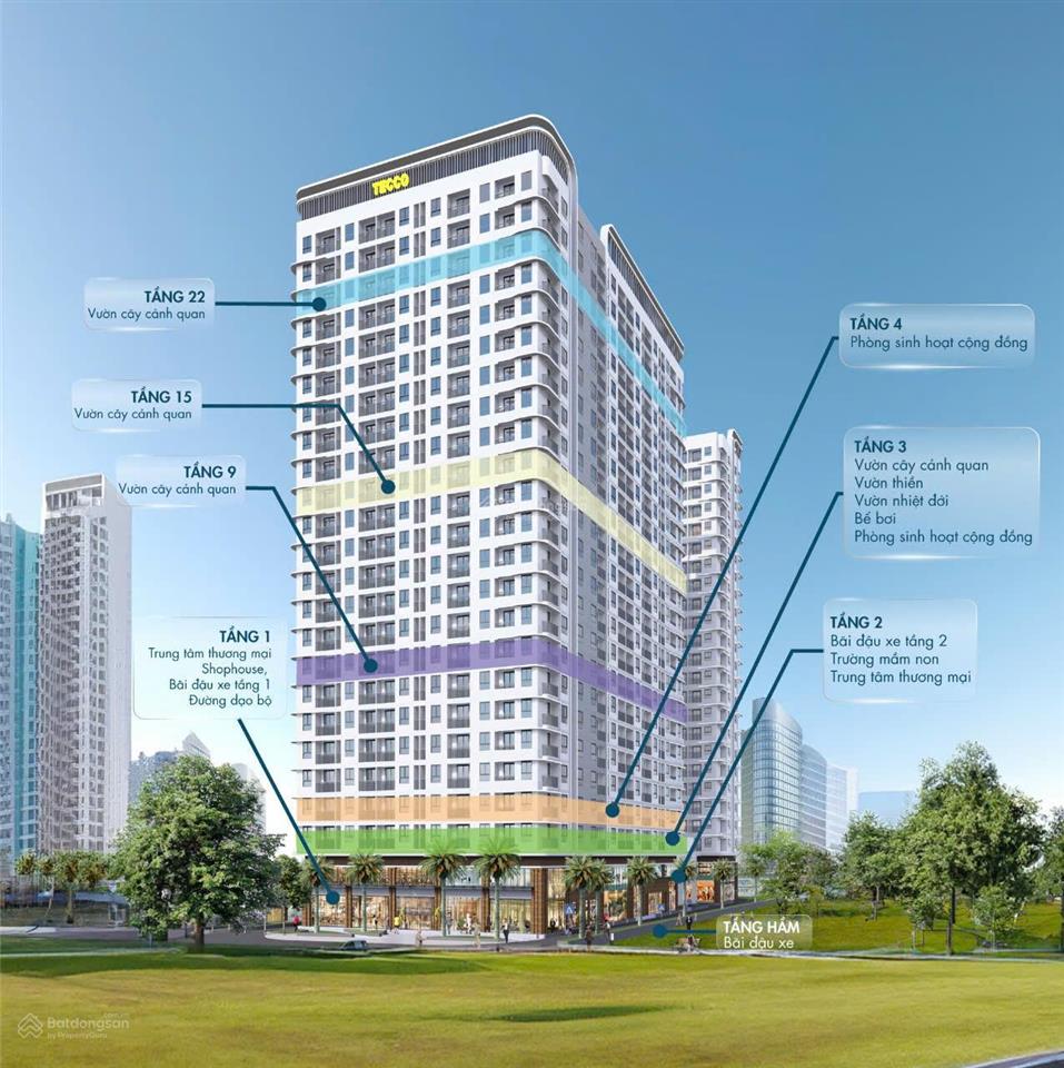 Bán căn hộ 2pn phường thuận giao, giá hợp lý