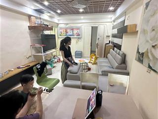 Cho thuê căn hộ chung cư 131 trần phú 2 ngủ giá 10,5 tr /1 tháng