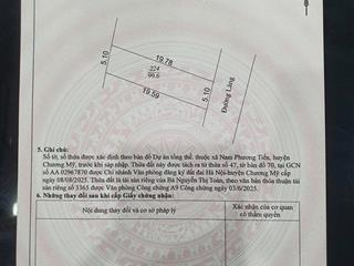 Đất khu đô thị vệ tinh xuân mai  chương mỹ  hà nội. 100m2 full thổ cư, phân lô, giá chưa đến 2 tỷ