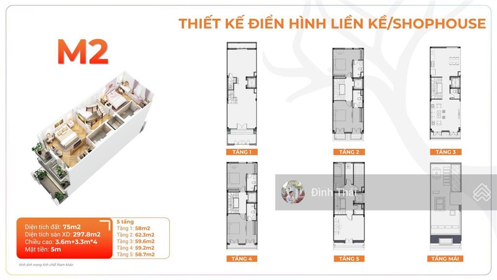 Ngoại giao! căn lk 75m2 tt gia lâm giá 16 tỷ. trục đường nối cụm tiện ích eurowindow twin park