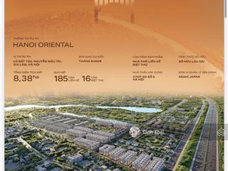 Cđt mở bán shophouse hanoi oriental có thiết kế đẹp, sổ đỏ lâu dài, giá bán và chính sách cực tốt