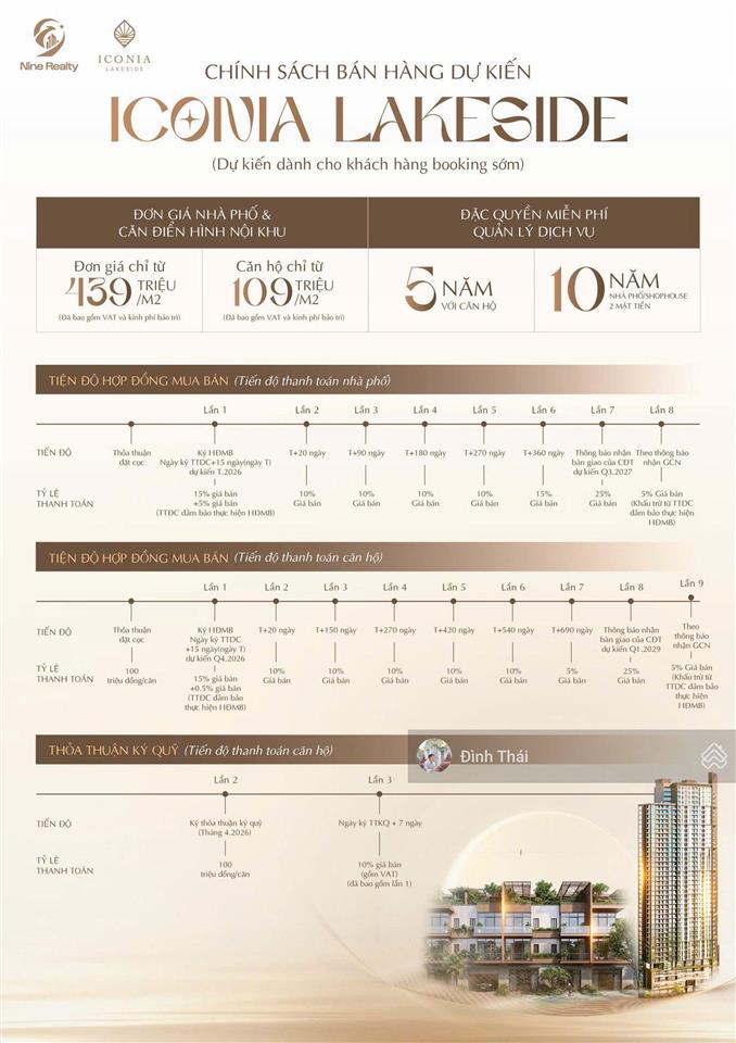 Shophouse lk iconia lakeside dt 75m2*3,5t*5m giá từ 385tr/m2, cam kết cho thuê 35%, miễn dv 10 năm