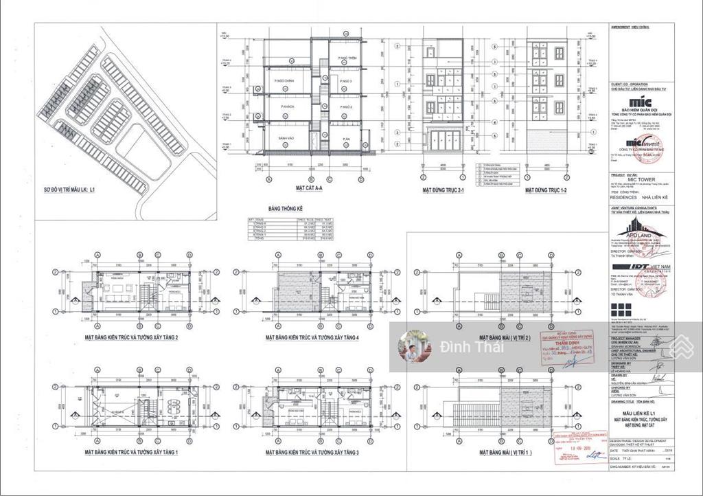 Siêu phẩm! lk hai mặt tiền 82m2 dự án iconia lakeside tố hữu giá 35 tỷ ck cao, miễn 10 năm dịch vụ