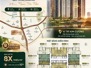 CHO NHÀ ĐẦU TƯ MUỐN BẮT ĐẦU TÍCH SẢN - 47M² GIÁ 7X – CĂN 1PN+
