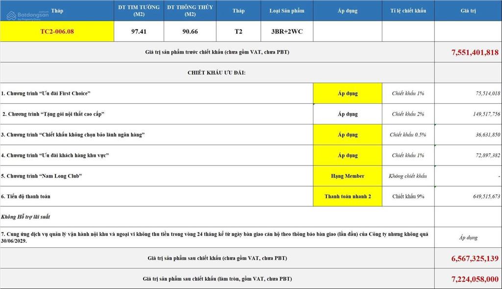 Mizuki park  trellia cove căn 3pn2wc mã căn lộc phát view kép sông đào giá 7.355 tỷ đã vat và pbt