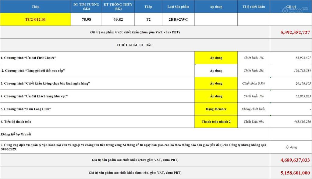 Mizuki park  trellia cove căn 2pn2wc view thành phố giá 5.252 tỷ full vat và pbt