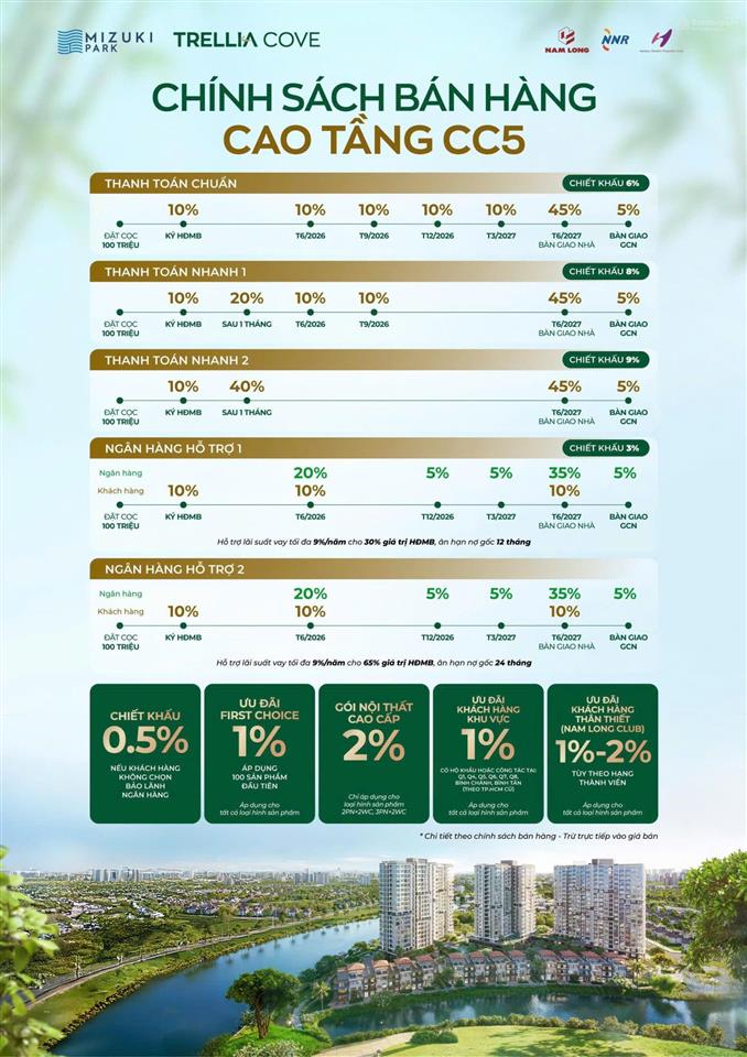 Mizuki park  trellia cove căn 2pn2wc view thành phố giá 5.252 tỷ full vat và pbt