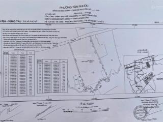 Mặt tiền phạm hồng thái, siêu phẩm toàn bộ thổ cư thuận tiện làm dự án giá siêu hời toàn bộ thổ cư