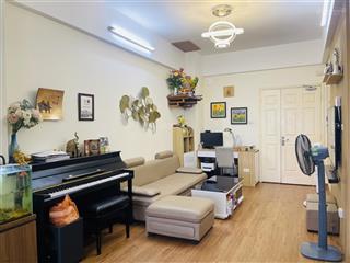 Bán căn hộ chung cư tại kđt định công, giá tốt 5,8 tỷ, 69m2