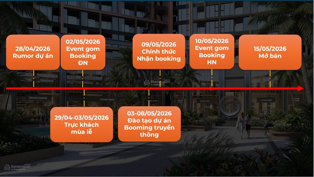 Chính thức nhận booking sun symphony residence 5  vị thế kim cương bên sông hàn