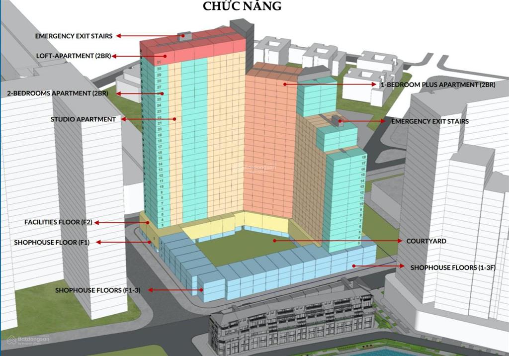 Chính thức nhận booking sun symphony residence 5  vị thế kim cương bên sông hàn