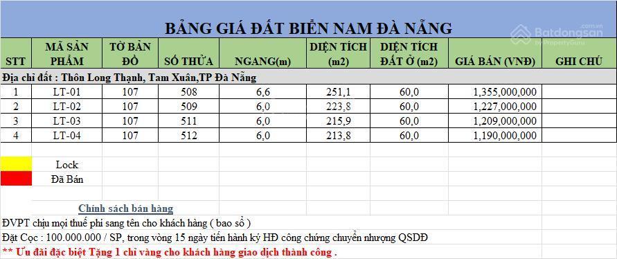 Đất biển tam tiến  nam đà nẵng ( giá 1ty2/ 125m2 )   0564 113 ***