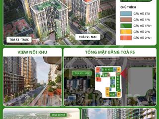 Căn hộ sungroup trung tâm tp đà nẵng (view biển, view sông). giá 2tỷ2 (full giá)