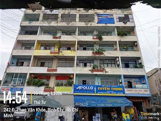 Bán căn hộ cc phan văn khỏe p5, q6 (thang máy lầu 2) 2 tỷ shr