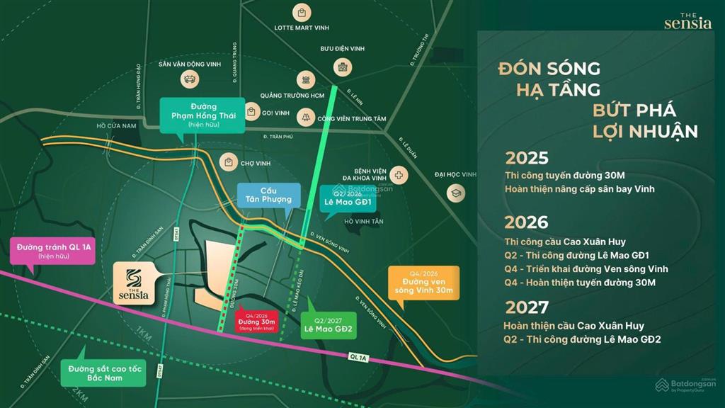 Dự án the sensia, vinh tân, tp vinh, nghệ an, vị trí trung tâm thành phố