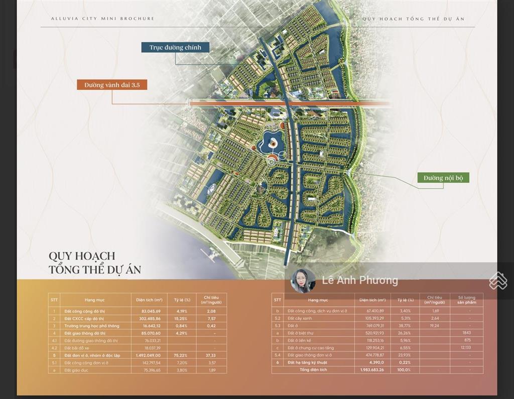 Cơ hội đầu tư giai đoạn i dự án alluvia city với giá và chính sách cực tốt.  0941 670 ***