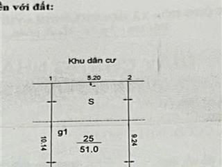 Siêu hiếm nhà 4t phân lô lõi phố cổ tôn thất thiệp trung tâm ba đình oto tránh dt 51/55m mt 5,2m