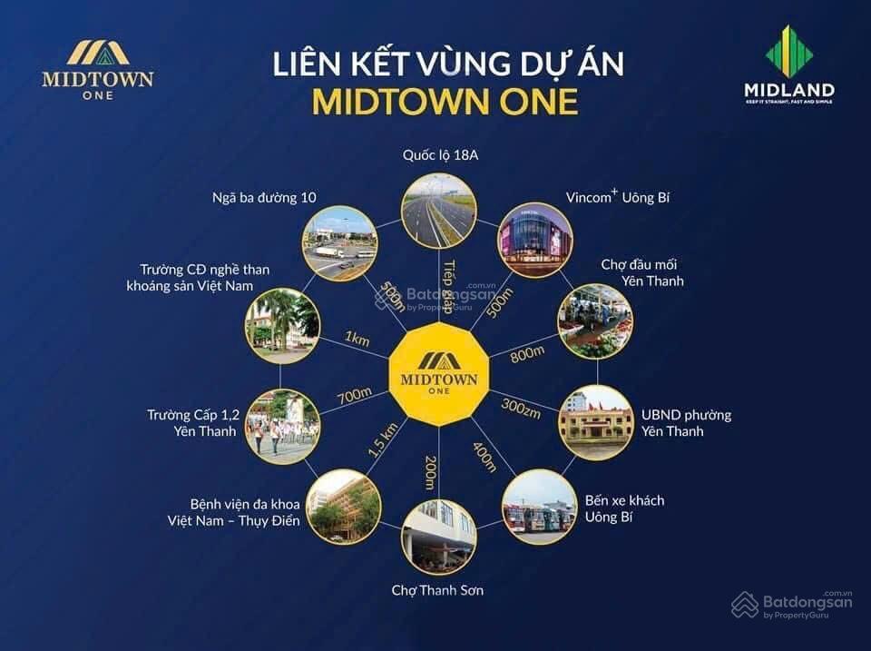 Bán shophouse đẹp tại midtown one uông bí, giá thỏa thuận, 106m2, 5 tầng, quà tặng thang máy 400tr
