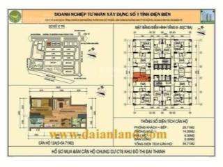 Bán căn hộ chung cư 60 m2, 2pn, 2wc, giá 2,85 tỷ tại ct8a đại thanh  xã đại thanh, kđt đại thanh