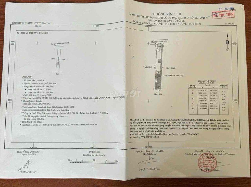 bán đất thổ cư  200m2 ,Vĩnh Phú 32 đi vào . Giá 5 tỉ 300 TL