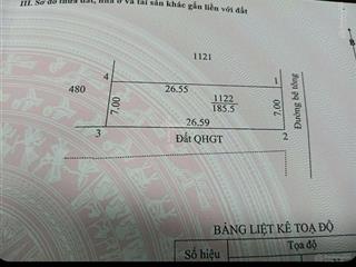 Bán rẽ lô đất thuộc kim thạch, huyện vĩnh linh, tỉnh quảng trị