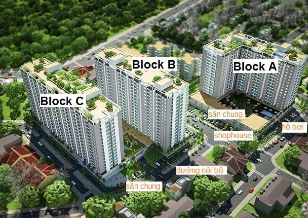 Bán căn chung cư bộ công an 2pn block a