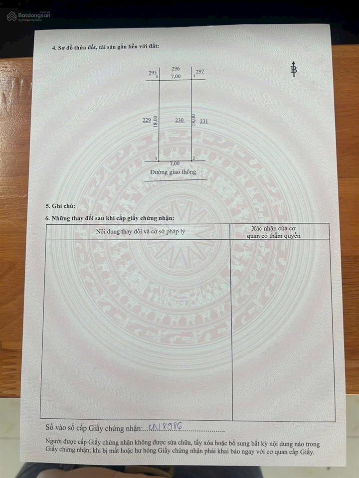 Chủ gởi bán lô đất biệt thự khu tái định cư hoá an 7x18=126m2,thổ cư 100%,huỳnh mẫn đạt vào 10m,shr