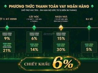 Chung cư tân bình 2pn 2wc 63m2