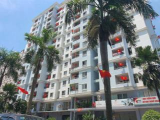 Bán căn 71m2 2pn sunview 1,2 cây keo, nhà mới sạch thoáng