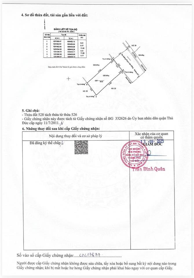 Bán đất ở chính chủ diện tích 60m2, ngang 5m, đường số 7, phường linh tây, tp. thủ đức (cũ)