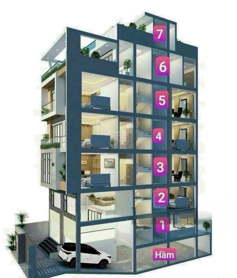 Bán siêu phẩm tạ hiện 8x18m hầm 7 tầng đường 25m, giá 86.4 tỷ, 0915 698 ***