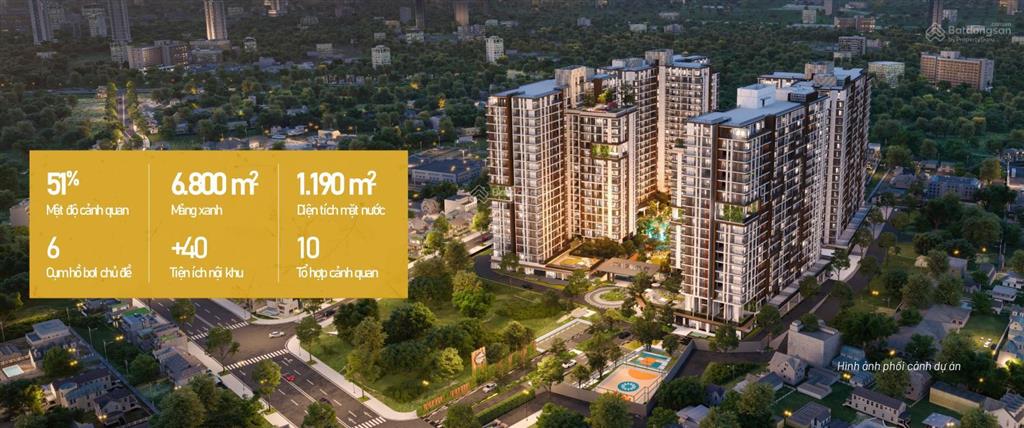 Căn 2pn 2wc 80m2 (lanai) gđ1 chỉ 5tỷ3 (all in)  thanh toán giãn 30% đến khi nhận nhà 2027