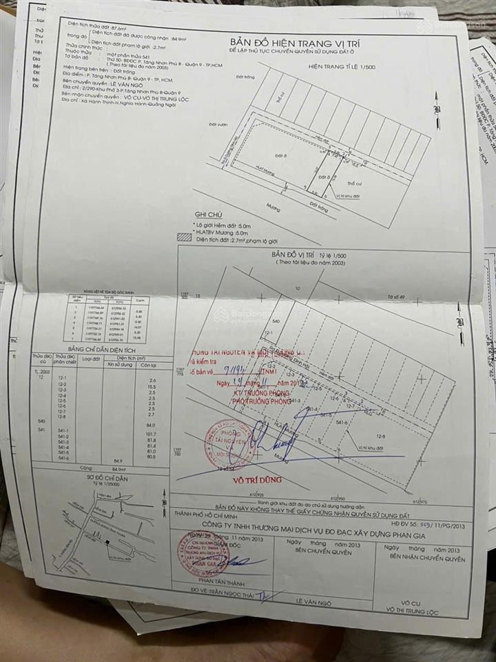 Bán dãy trọ cũ 6p/9tr đường dương đình hội  tăng nhơn phú b, diện tích gần 100m2 giá 5,2tỷ